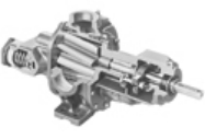 How Gear Pumps Work