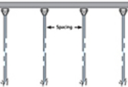 Calculating Nozzle Spacing on Spray Booms