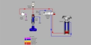 Picture of Relief Valve Basics