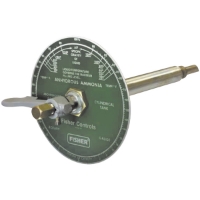 Picture of Rotary Gauges