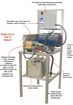 Picture of Truck Wash Systems (Single Pump)