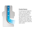 Picture of FloodJet Wide Angle Flat Spray Tip Nozzle, 1/4" MPT, 15 Orifice, Stainless