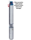 Picture of Submersible Well Pump, 3 HP*, 230 Volts, 18 gpm @ 445'