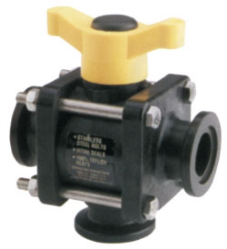 Picture of 3-Way Ball Valve, Bottom Load Manifold, Polypropylene, 1" Flanges, 1" Thru Ball, T Handle Type