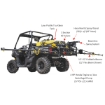 Picture of UTV Sprayer with Centrifugal Pump & 3 Section Boom Controls - 100 Gallon Tank, Boom Sold Separately