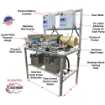 Picture of Double Pump Station, Bench Style, 5 HP, 3 Phase, Pulley Gravity