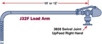Picture of Load Arm Assembly, 3" x 10', EZ Adjust