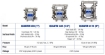 Picture of Electric Operated Double Diaphragm Pumps, Sanitary/Hygienic