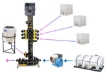 Picture of Chemical Mixing Systems, with Inductor