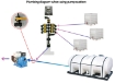 Picture of Chemical Mixing Systems, without Inductor