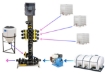 Picture of Chem Easy Mix System, 2 IN Inductor, 3 Product Valves
